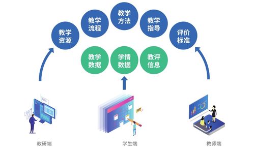 開元股份恒企教育管理會(huì)計(jì)R2.0重磅升級(jí) 多維進(jìn)化打造企業(yè)決策核心引擎