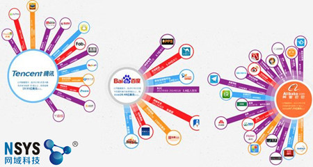 信息安全常見誤區與互聯網信息服務