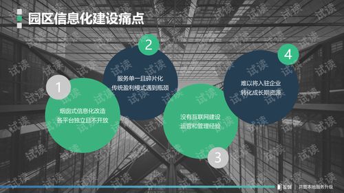 左鄰智慧園區(qū) 互聯(lián)網(wǎng)信息服務(wù)的本地化解決方案